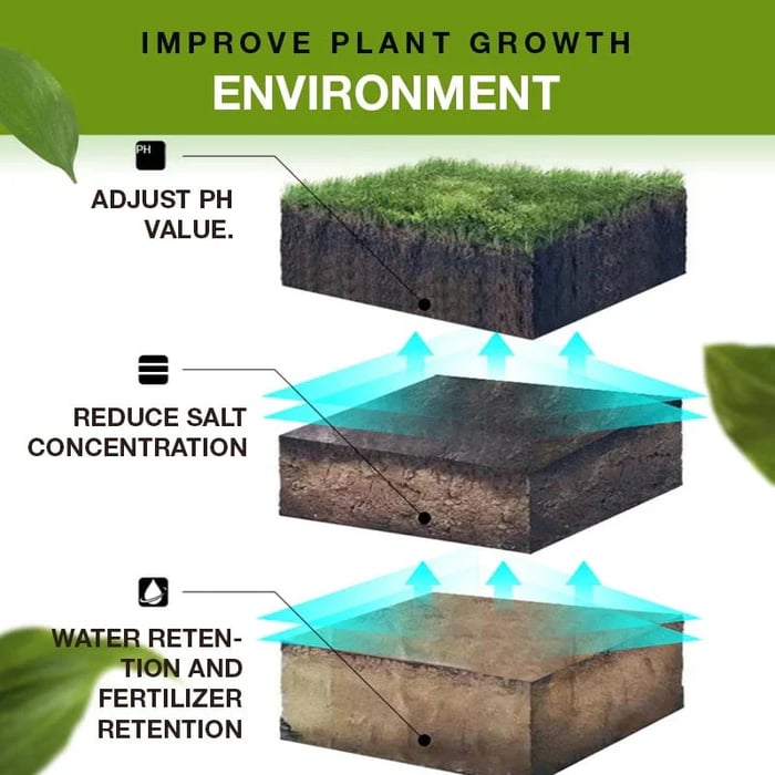 Greenio™ Soil Activated Treasure